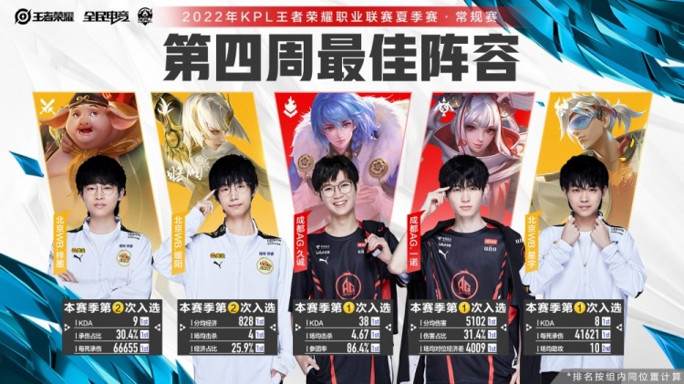 在今夏的转 在今夏的转